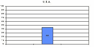 Prefutu5.jpg (12741 bytes)