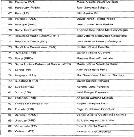 http://gaceta.diputados.gob.mx/Gaceta/62/2013/abr/img04-20130424.jpg